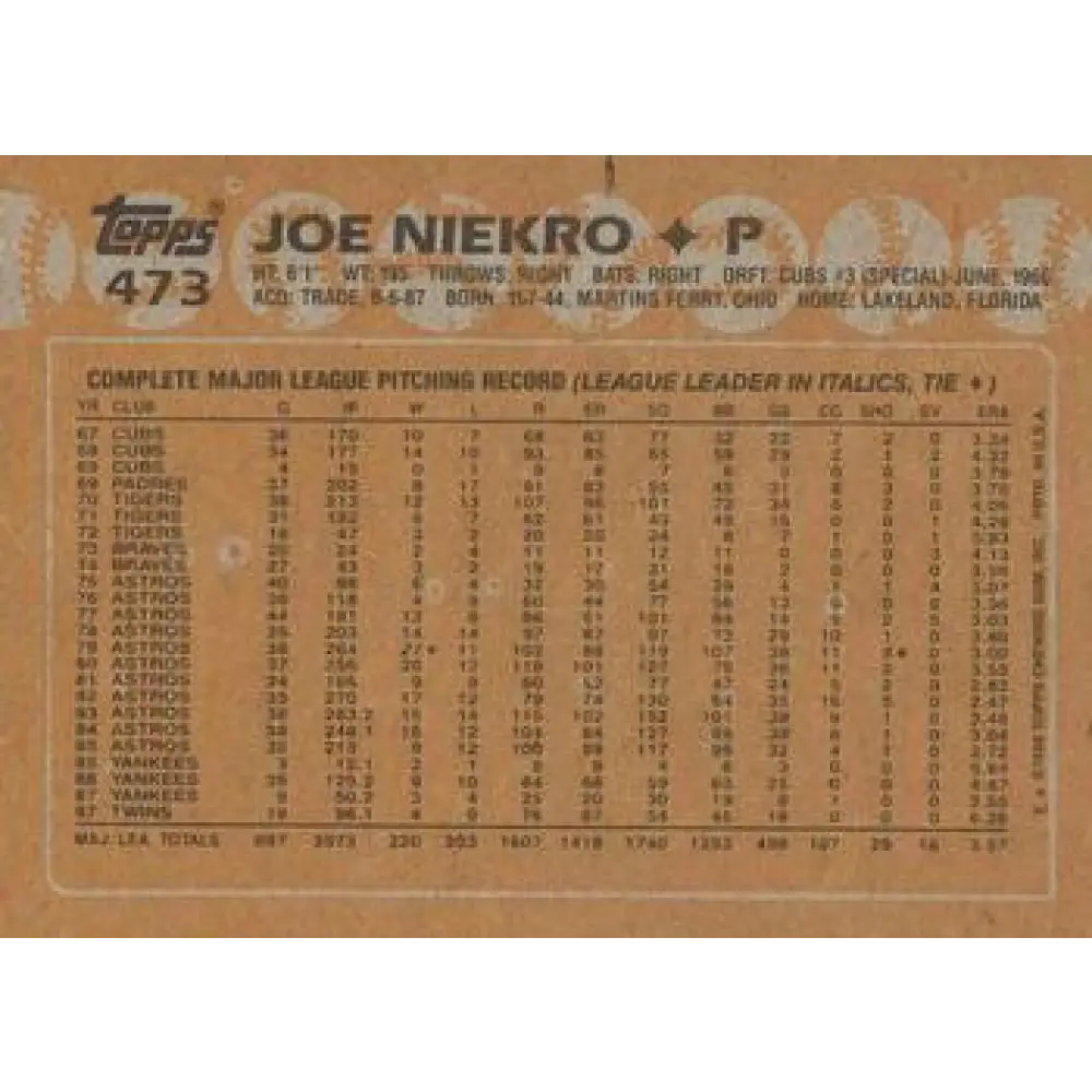 1988 Topps #473 Joe Niekro NM-MT Minnesota Twins Baseball Card Image 2