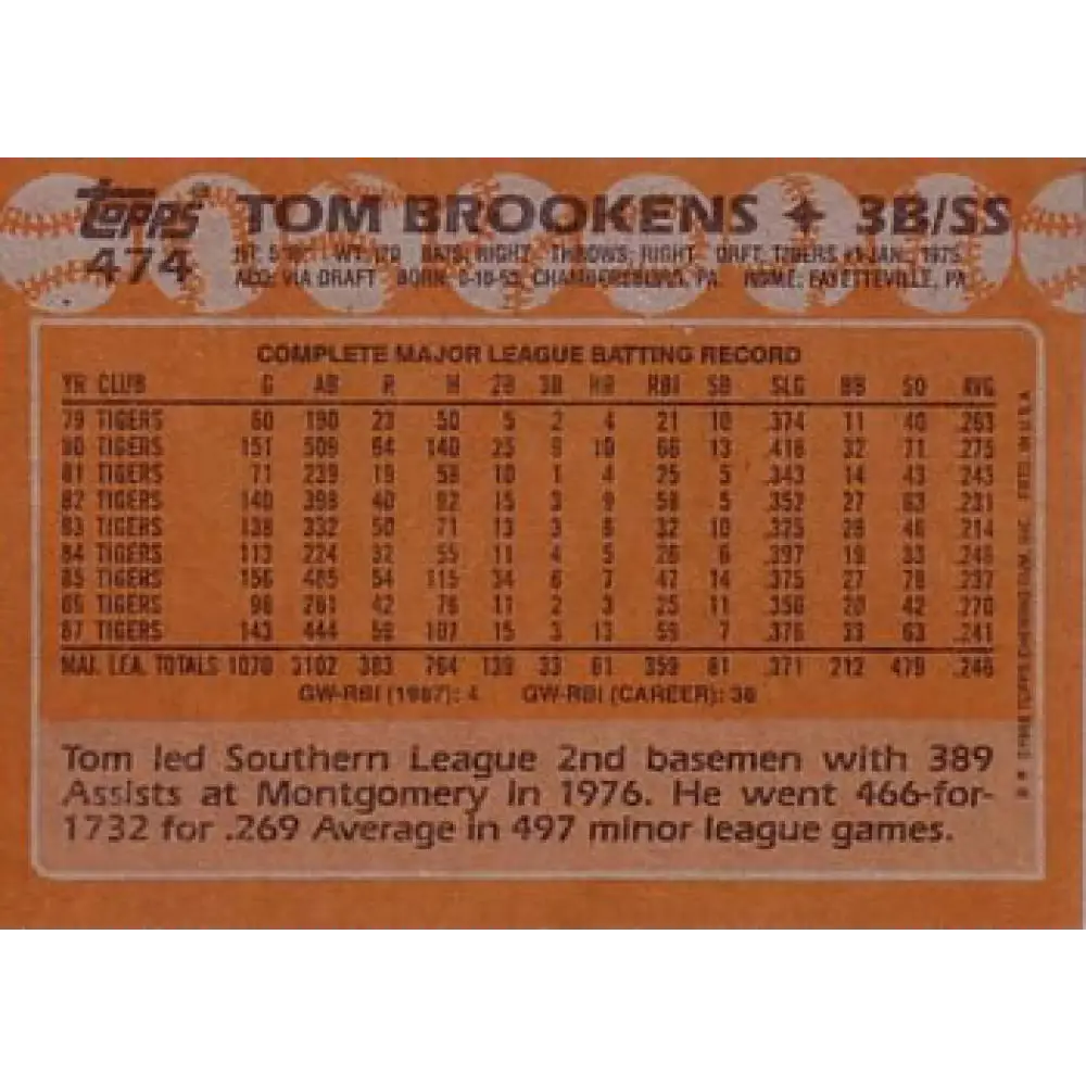 1988 Topps #474 Tom Brookens NM-MT Detroit Tigers Baseball Card Image 2