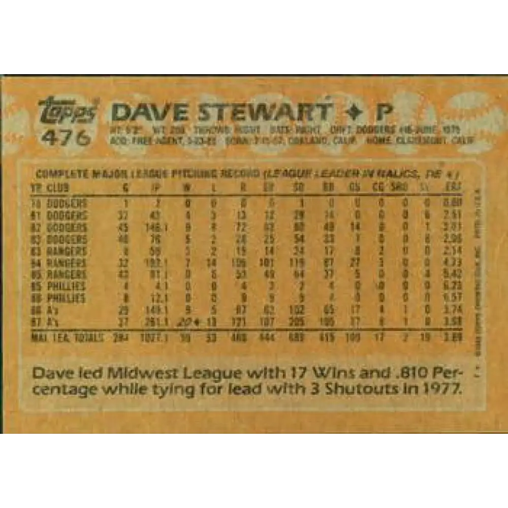 1988 Topps #476 Dave Stewart NM-MT Oakland Athletics Baseball Card Image 2