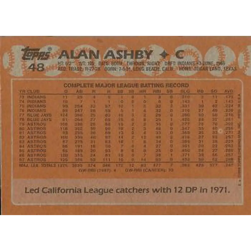 1988 Topps #48 Alan Ashby NM-MT Houston Astros Baseball Card Image 2