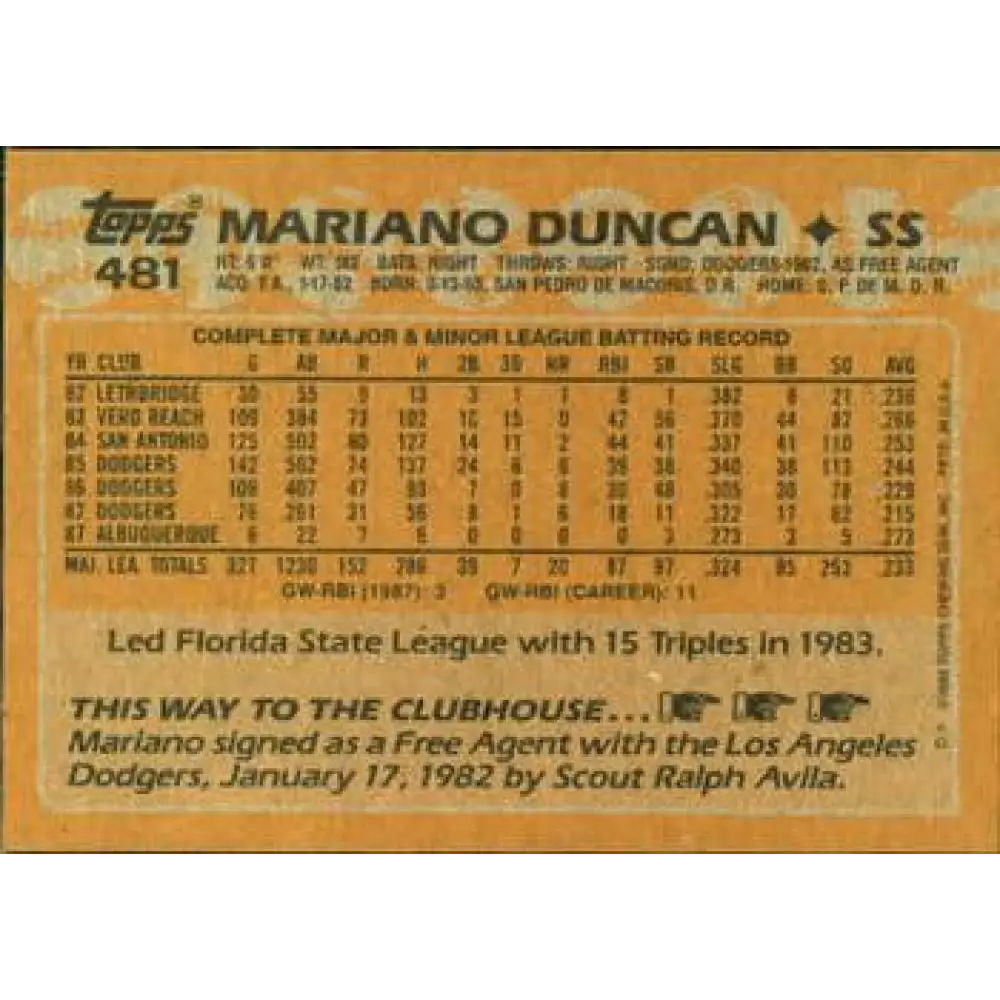 1988 Topps #481 Mariano Duncan NM-MT Los Angeles Dodgers Baseball Card Image 2