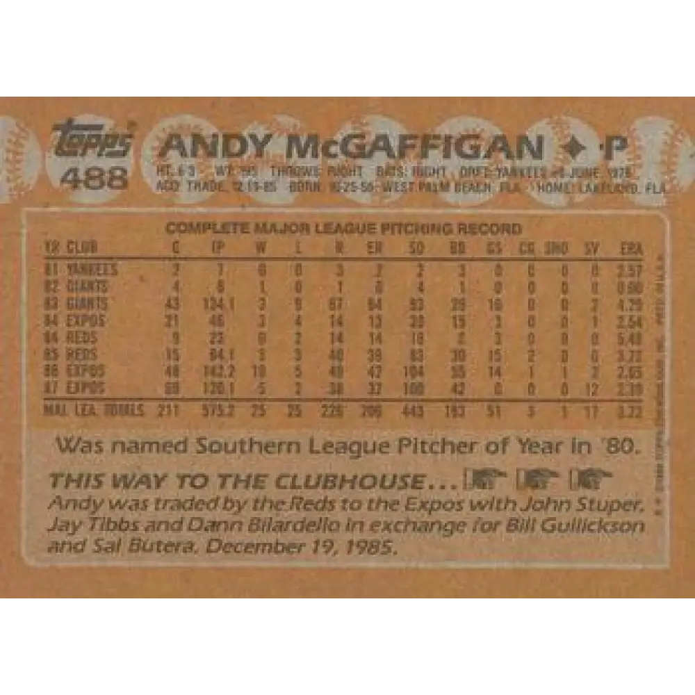 1988 Topps #488 Andy McGaffigan NM-MT Montreal Expos Baseball Card Image 2