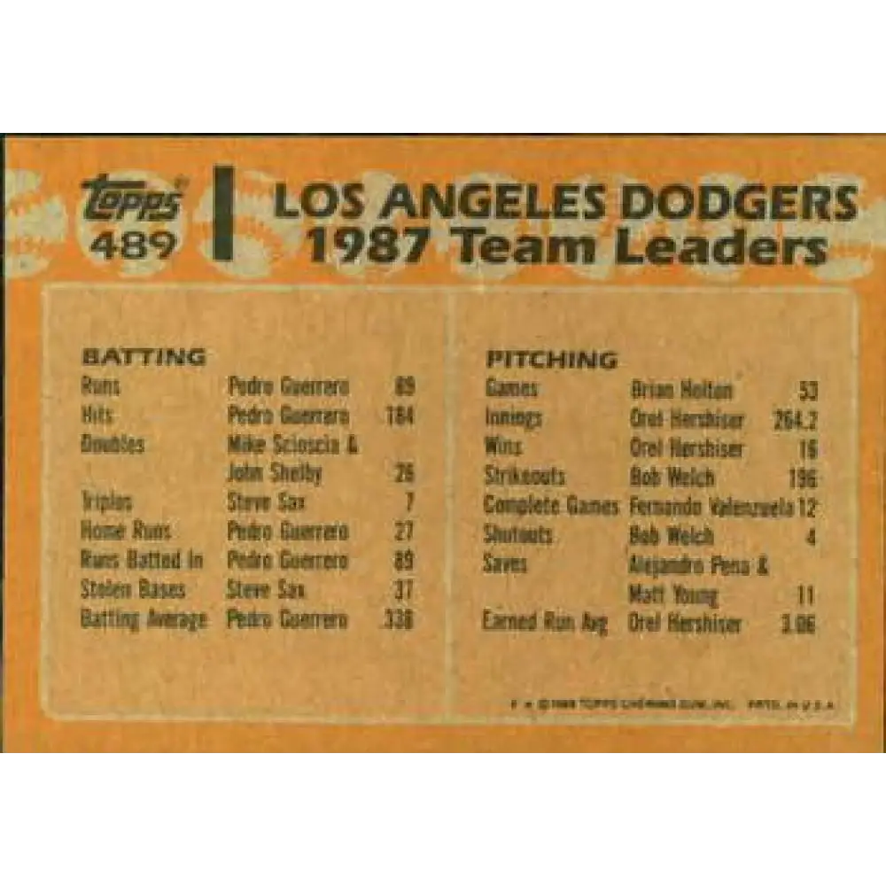 1988 Topps #489 Pedro Guerrero/Fernando Valenzuela NM-MT Los Angeles Dodgers Baseball Card Image 2