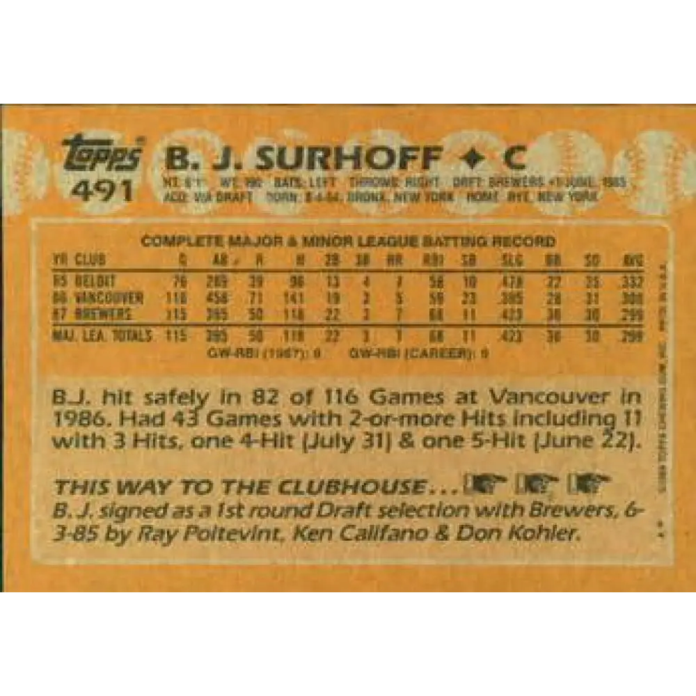 1988 Topps #491 B.J. Surhoff NM-MT Milwaukee Brewers Baseball Card Image 2
