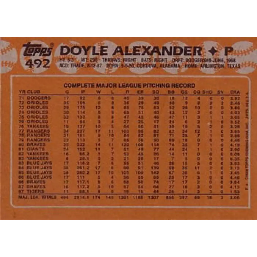 1988 Topps #492 Doyle Alexander NM-MT Detroit Tigers Baseball Card Image 2