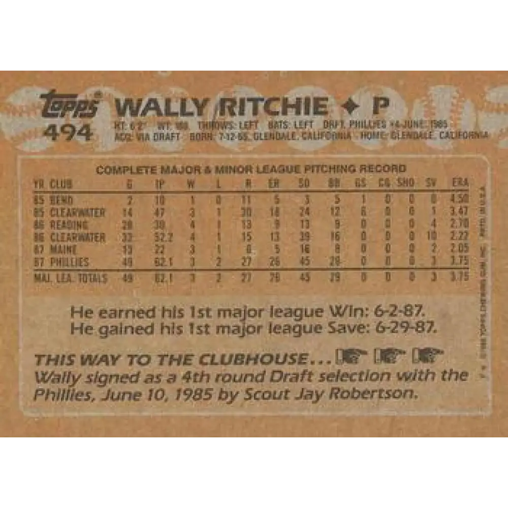 1988 Topps #494 Wally Ritchie NM-MT Philadelphia Phillies Baseball Card Image 2