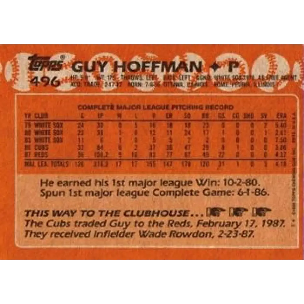 1988 Topps #496 Guy Hoffman NM-MT Cincinnati Reds Baseball Card Image 2