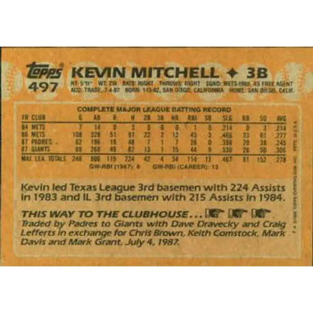 1988 Topps #497 Kevin Mitchell NM-MT San Francisco Giants Baseball Card Image 2