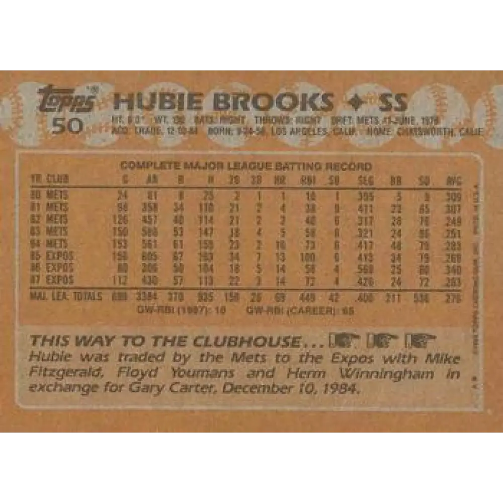 1988 Topps #50 Hubie Brooks NM-MT Montreal Expos Baseball Card Image 2