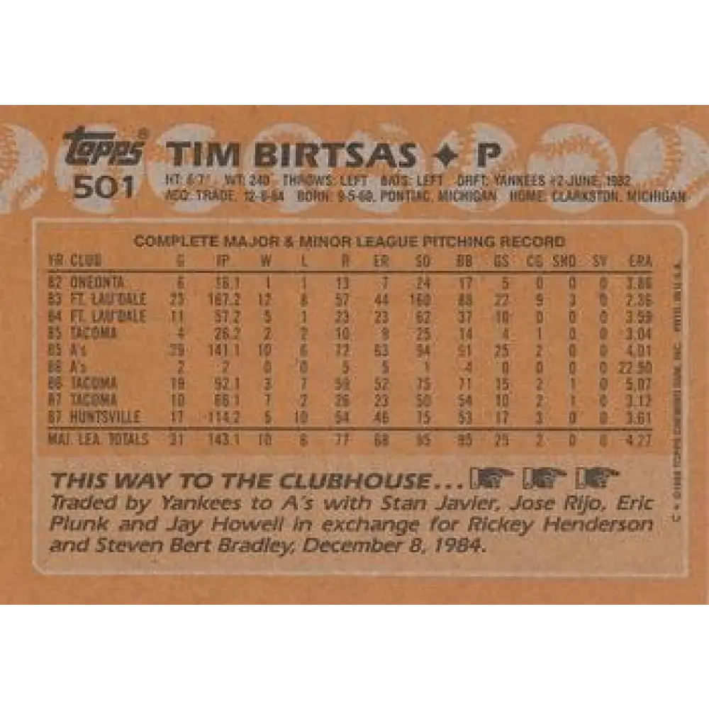1988 Topps #501 Tim Birtsas NM-MT Oakland Athletics Baseball Card Image 2