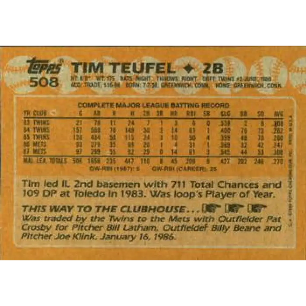 1988 Topps #508 Tim Teufel NM-MT New York Mets Baseball Card Image 2
