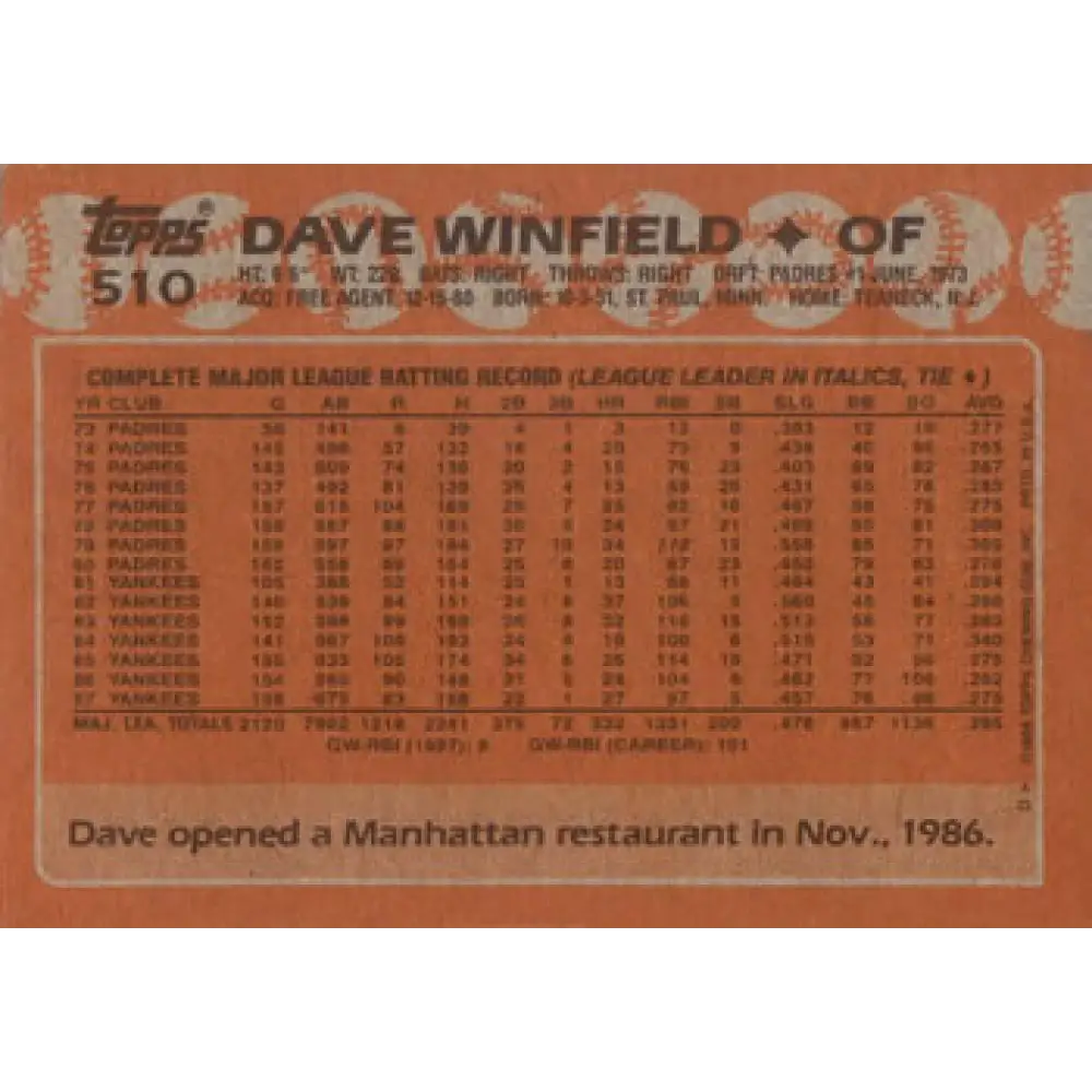 1988 Topps #510 Dave Winfield NM-MT New York Yankees Baseball Card Image 2