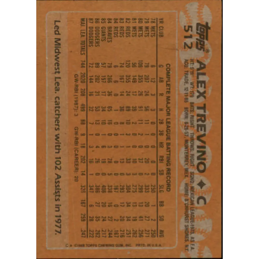 1988 Topps #512 Alex Trevino NM-MT Los Angeles Dodgers Baseball Card Image 2