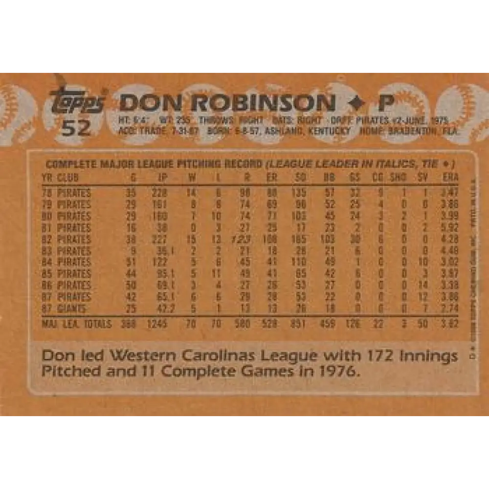 1988 Topps #52 Don Robinson NM-MT San Francisco Giants Baseball Card Image 2