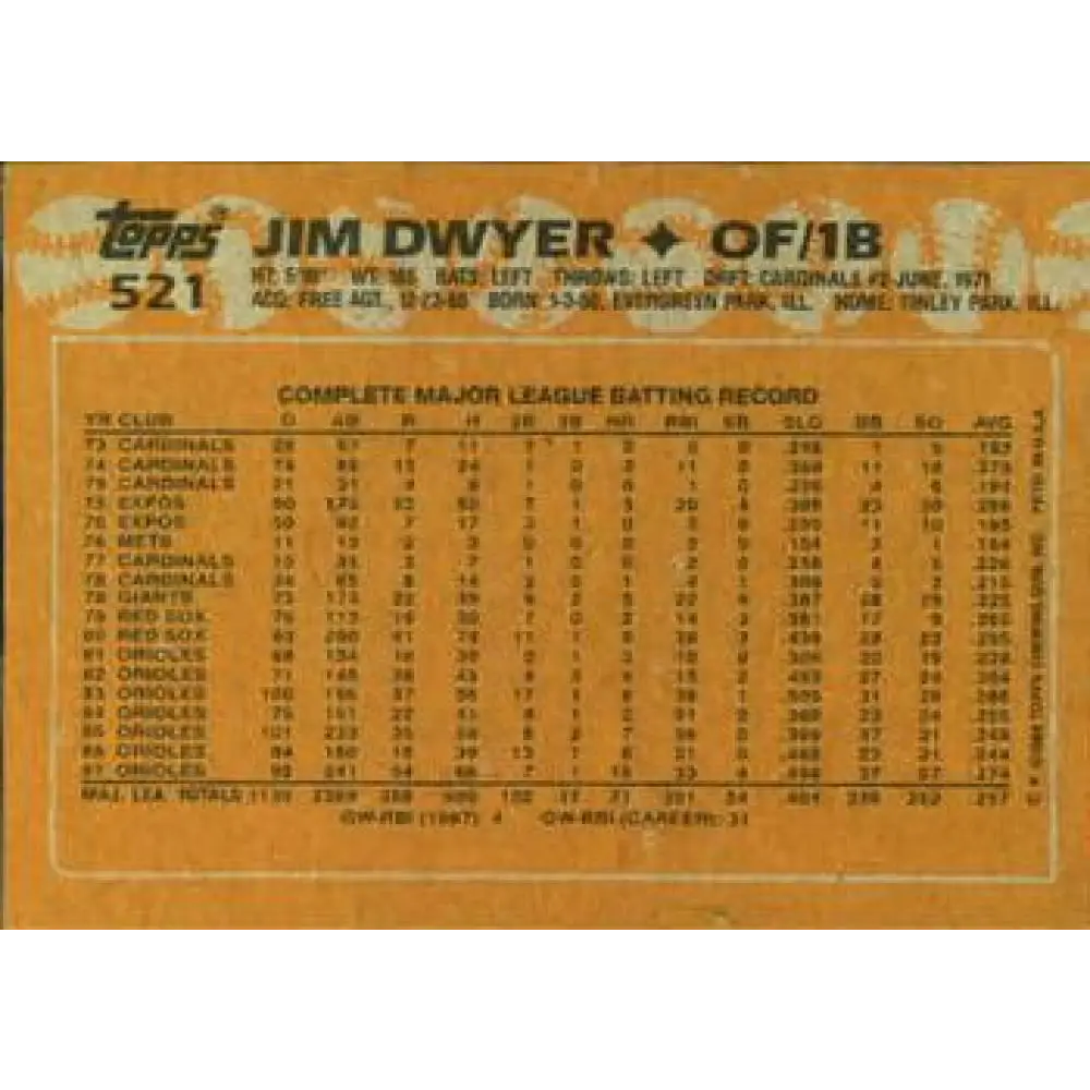1988 Topps #521 Jim Dwyer NM-MT Baltimore Orioles Baseball Card Image 2