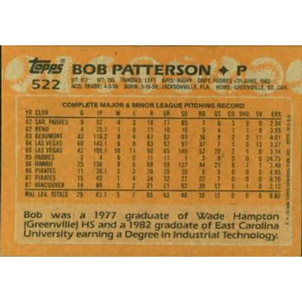 1988 Topps #522 Bob Patterson NM-MT Pittsburgh Pirates Baseball Card Image 2