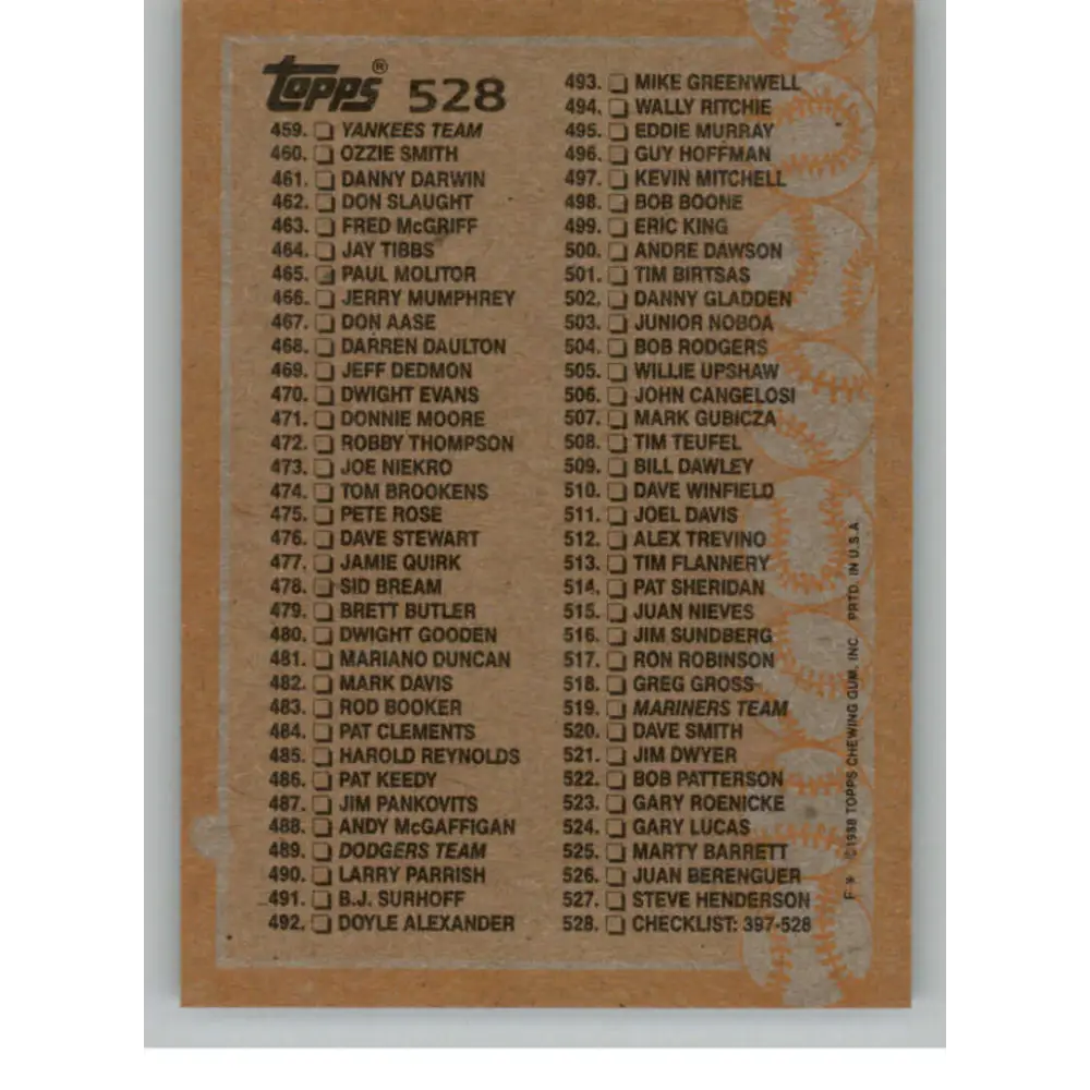 1988 Topps #528 Checklist 397-528 NM-MT Baseball Card Image 2