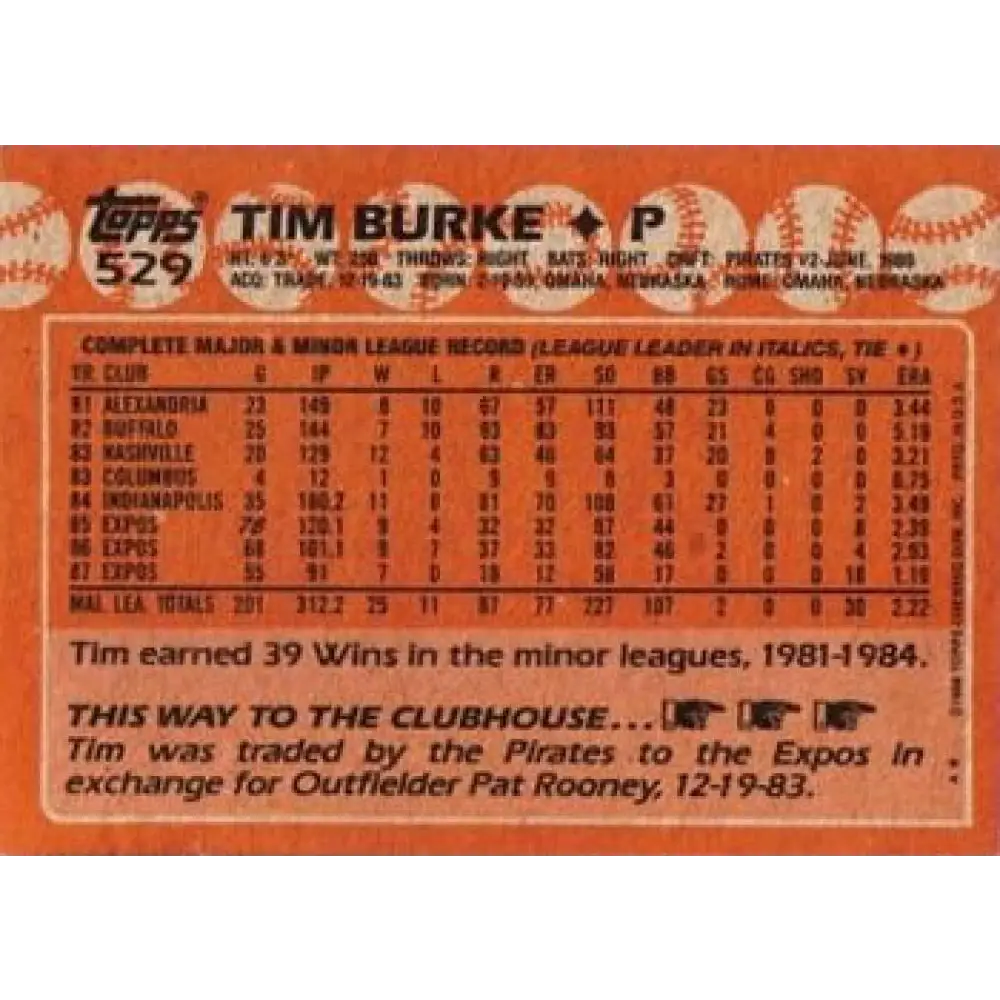 1988 Topps #529 Tim Burke NM-MT Montreal Expos Baseball Card Image 2