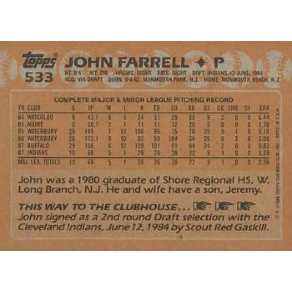 1988 Topps #533 John Farrell NM-MT RC Rookie Cleveland Indians Baseball Card Image 2