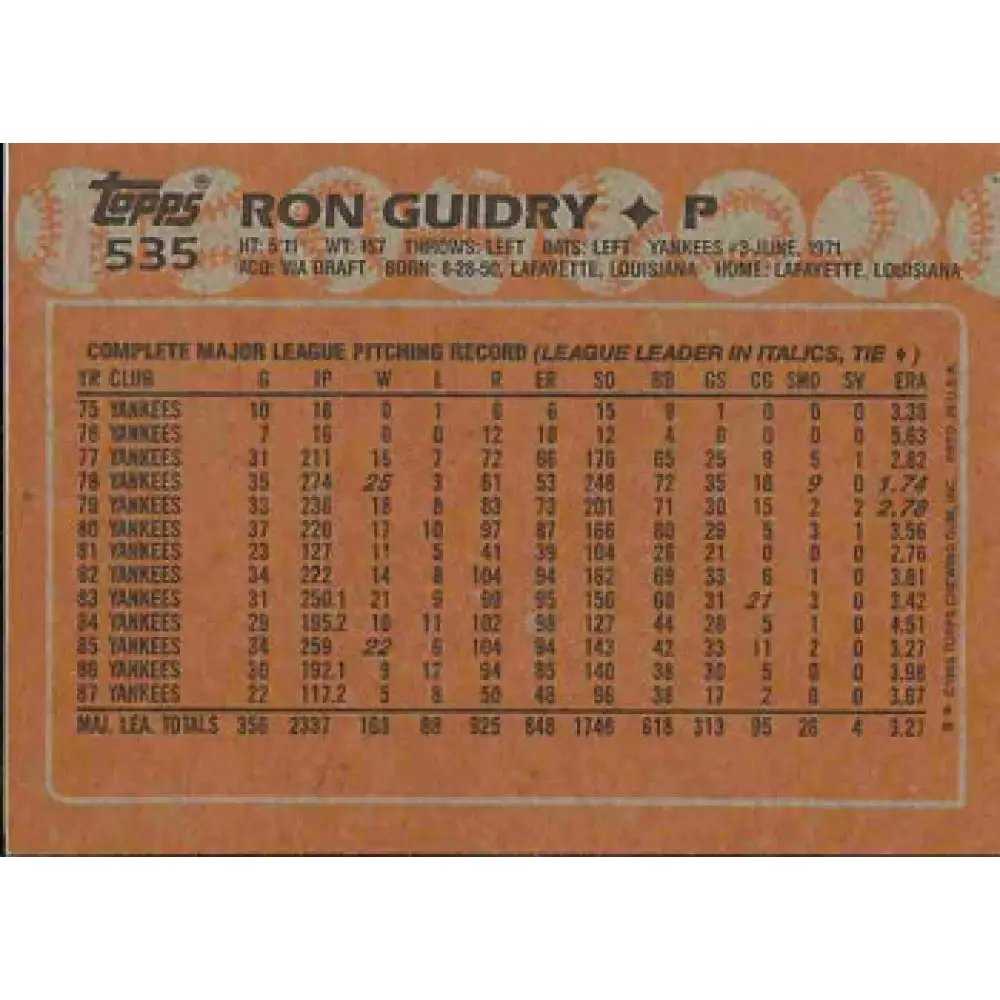 1988 Topps #535 Ron Guidry NM-MT New York Yankees Baseball Card Image 2