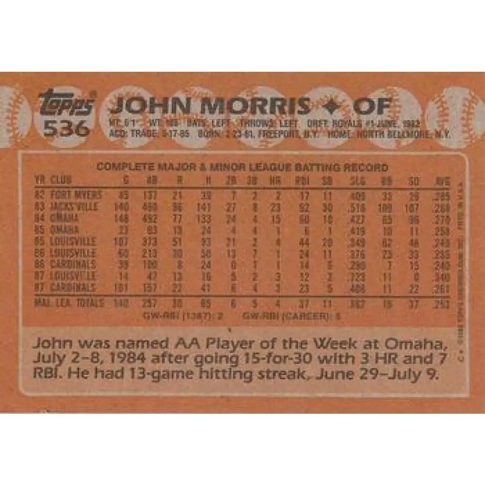 1988 Topps #536 John Morris NM-MT St. Louis Cardinals Baseball Card Image 2