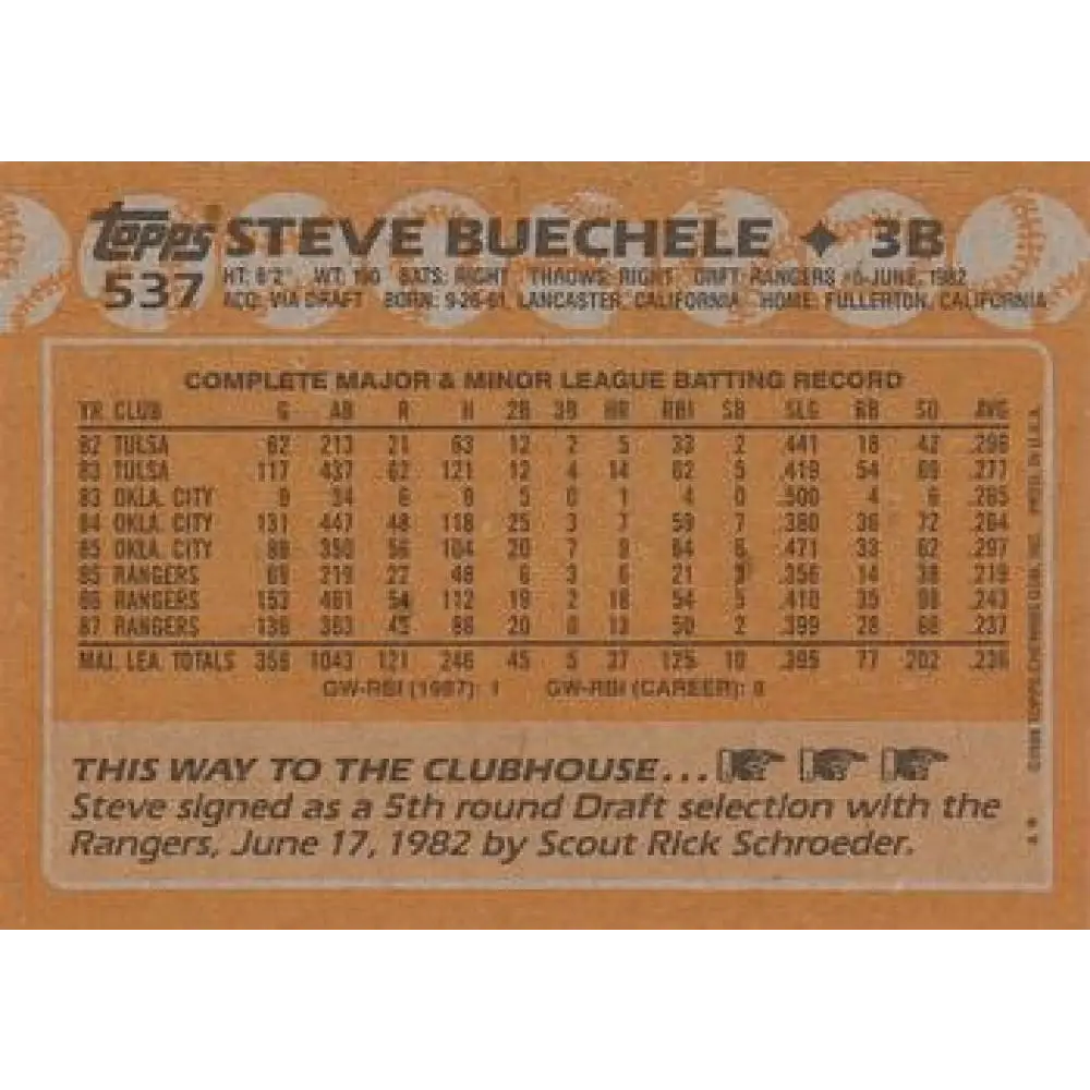 1988 Topps #537 Steve Buechele NM-MT Texas Rangers Baseball Card Image 2