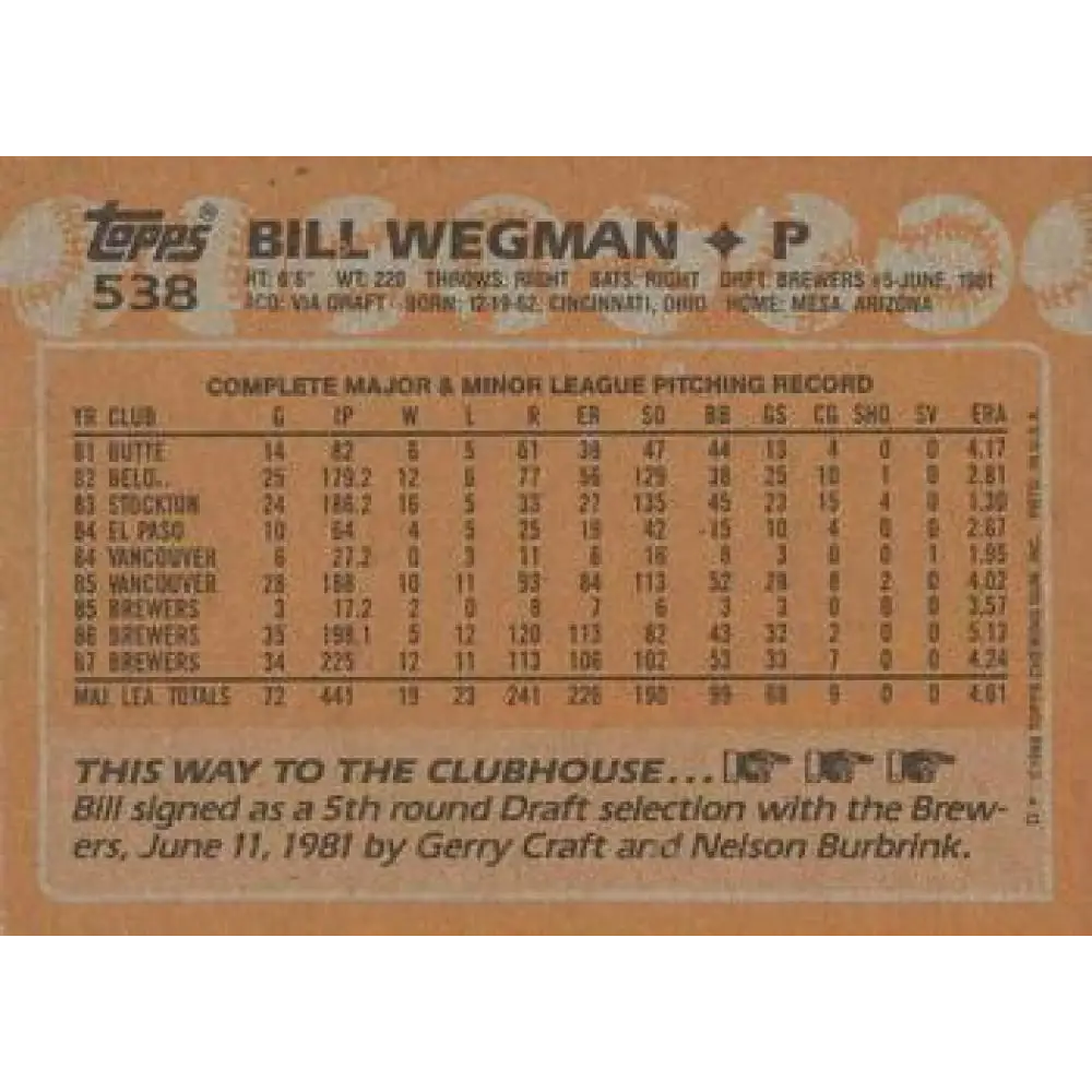 1988 Topps #538 Bill Wegman NM-MT Milwaukee Brewers Baseball Card Image 2