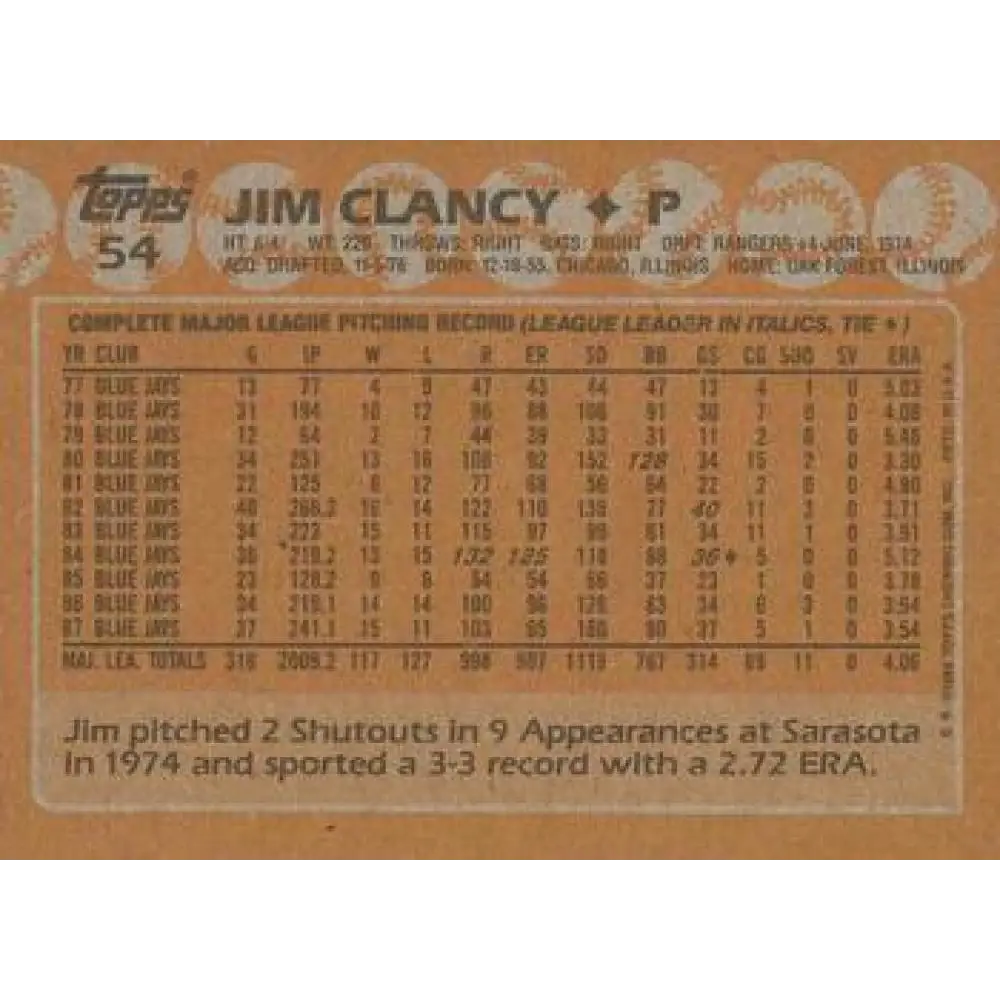 1988 Topps #54 Jim Clancy NM-MT Toronto Blue Jays Baseball Card Image 2