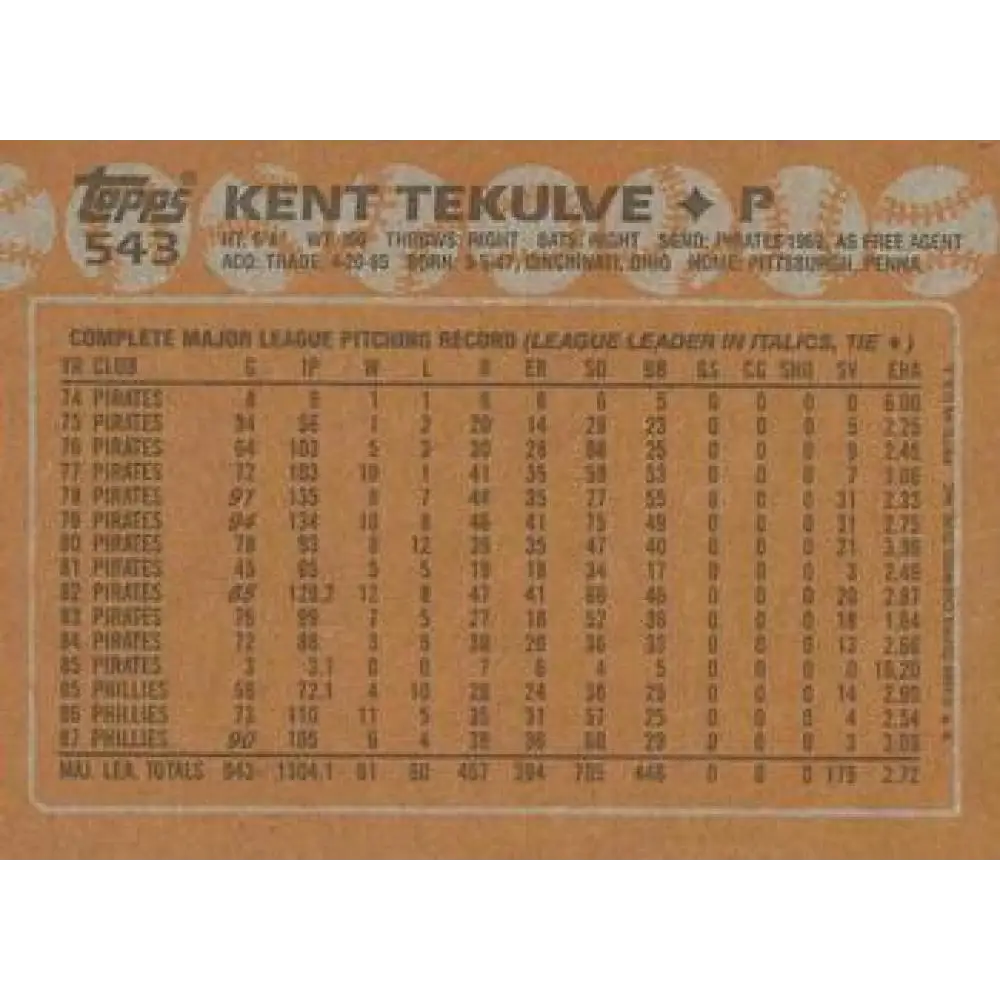 1988 Topps #543 Kent Tekulve NM-MT Philadelphia Phillies Baseball Card Image 2