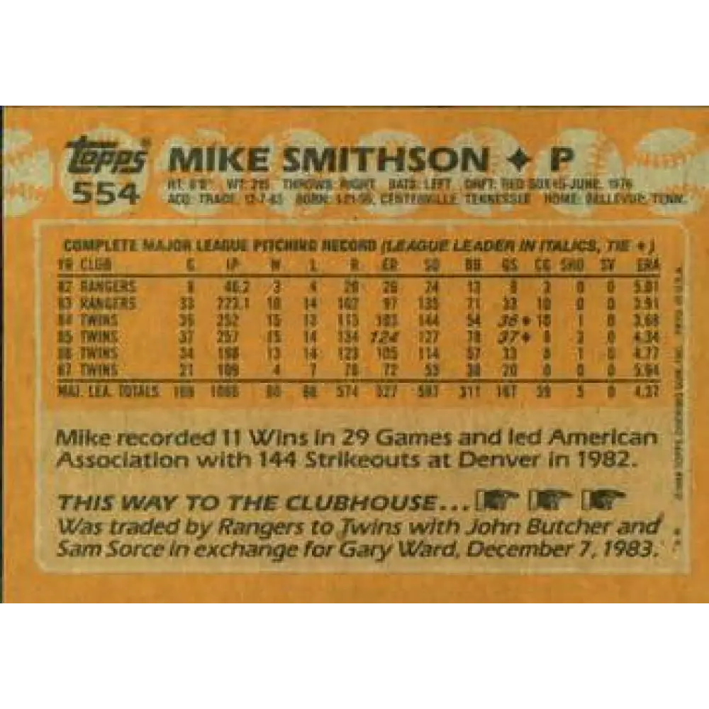 1988 Topps #554 Mike Smithson NM-MT Minnesota Twins Baseball Card Image 2