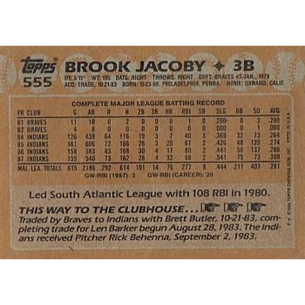 1988 Topps #555 Brook Jacoby NM-MT Cleveland Indians Baseball Card Image 2