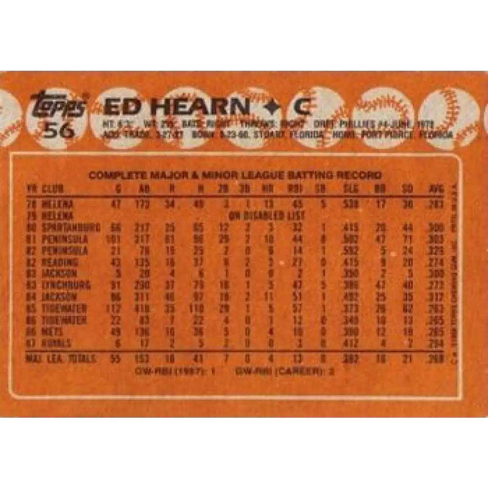 1988 Topps #56 Ed Hearn NM-MT Kansas City Royals Baseball Card Image 2