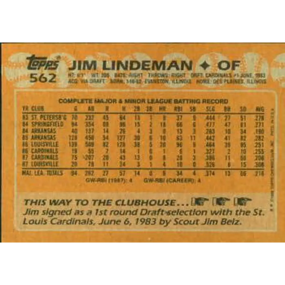 1988 Topps #562 Jim Lindeman NM-MT St. Louis Cardinals Baseball Card Image 2