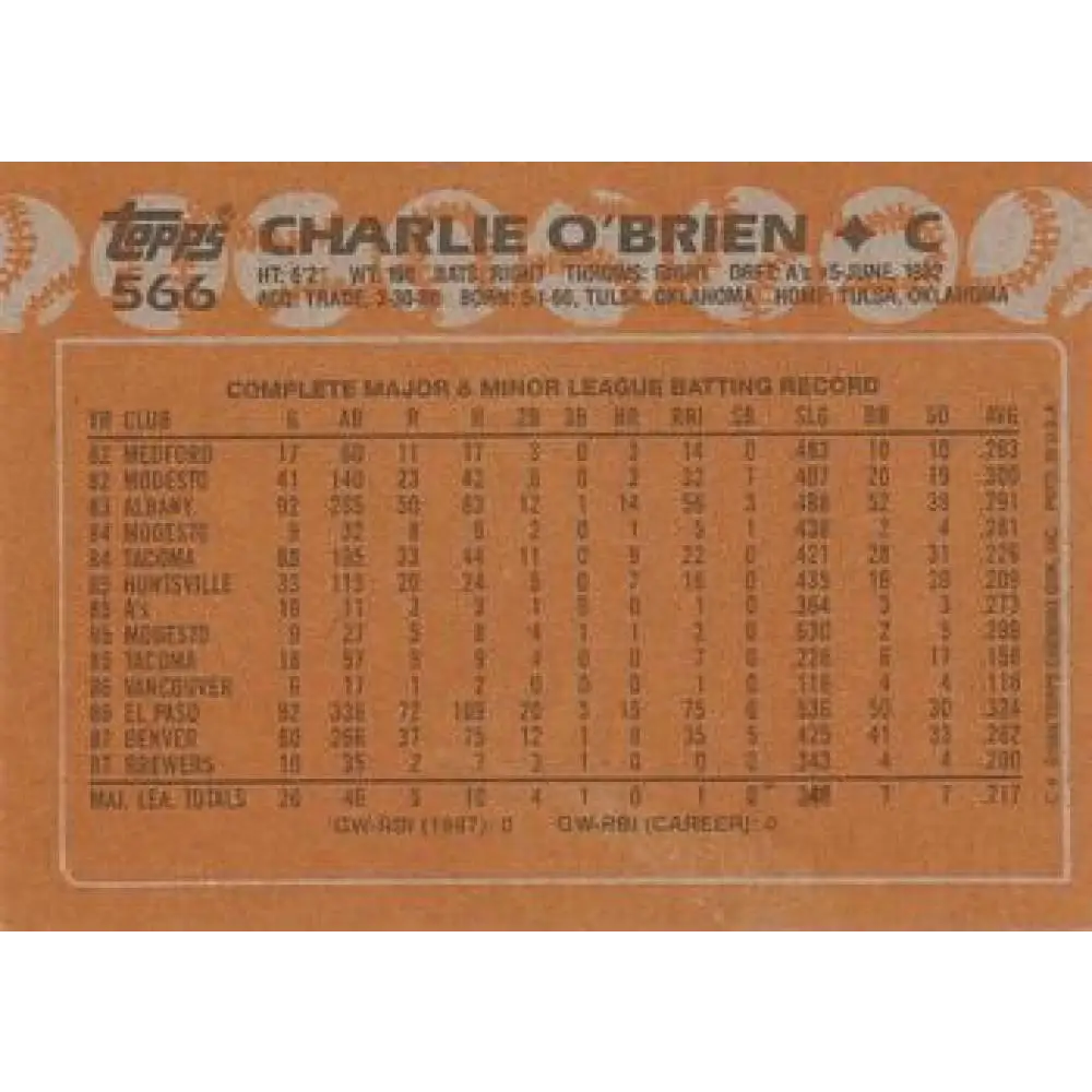 1988 Topps #566 Charlie O'Brien NM-MT RC Rookie Milwaukee Brewers Baseball Card Image 2