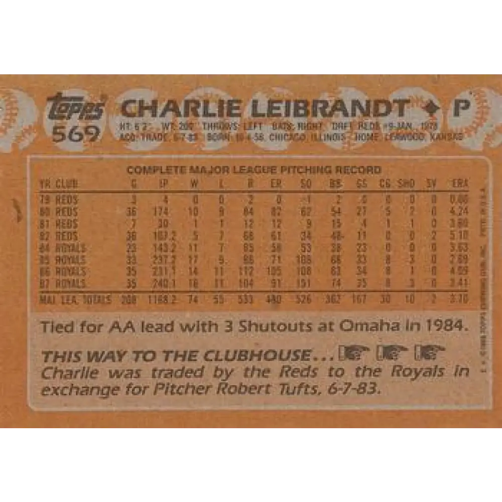 1988 Topps #569 Charlie Leibrandt NM-MT Kansas City Royals Baseball Card Image 2