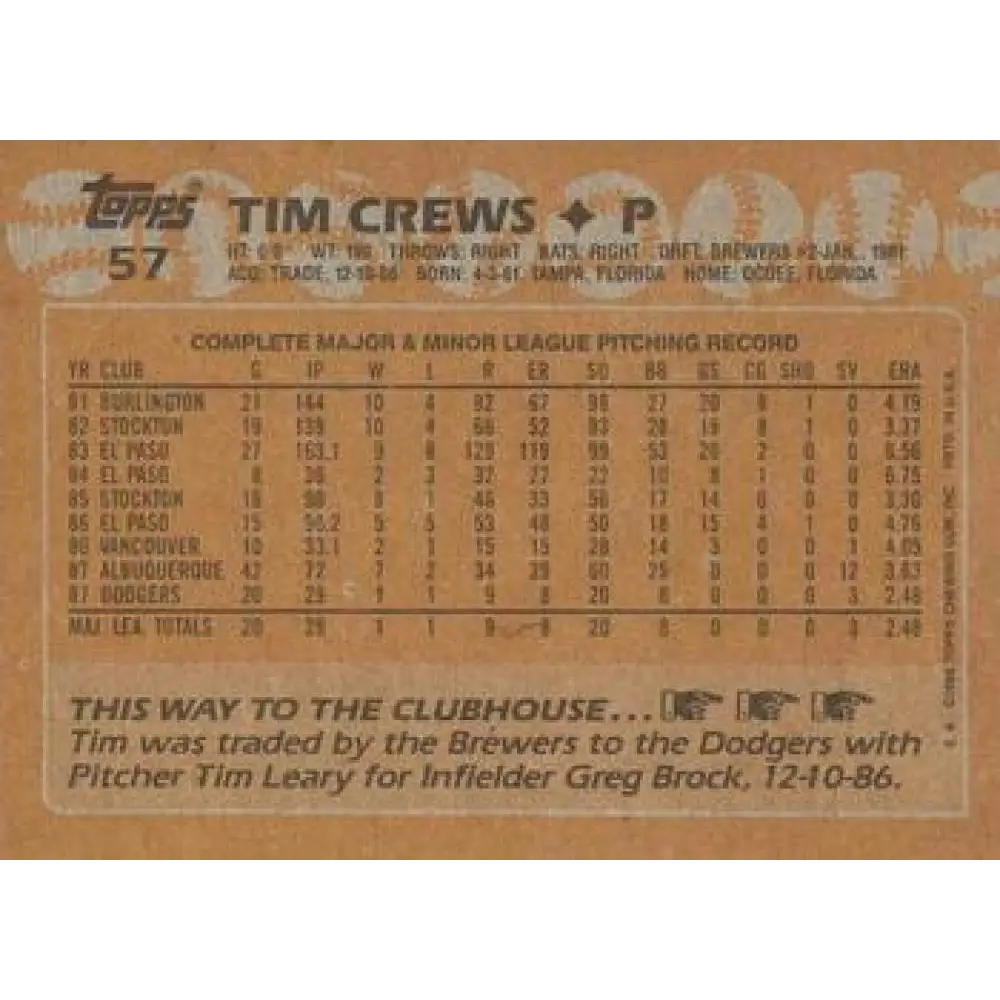 1988 Topps #57 Tim Crews NM-MT RC Rookie Los Angeles Dodgers Baseball Card Image 2