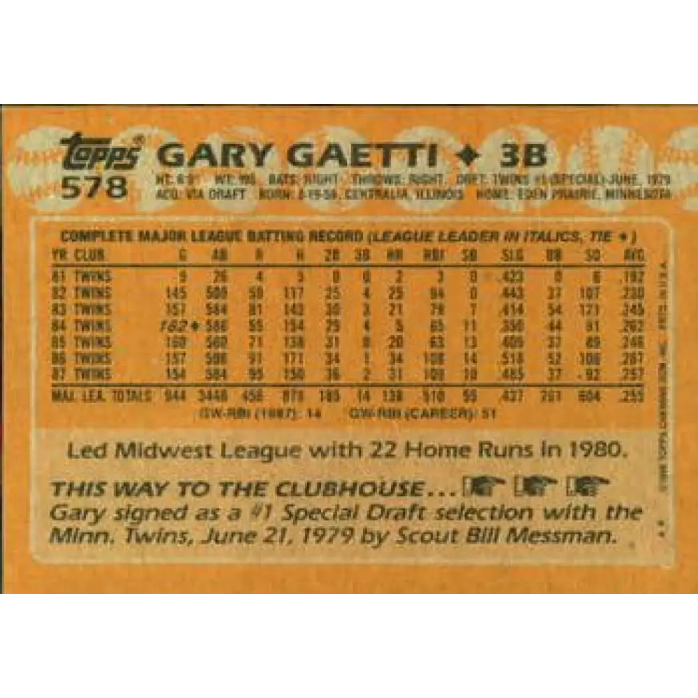1988 Topps #578 Gary Gaetti NM-MT Minnesota Twins Baseball Card Image 2