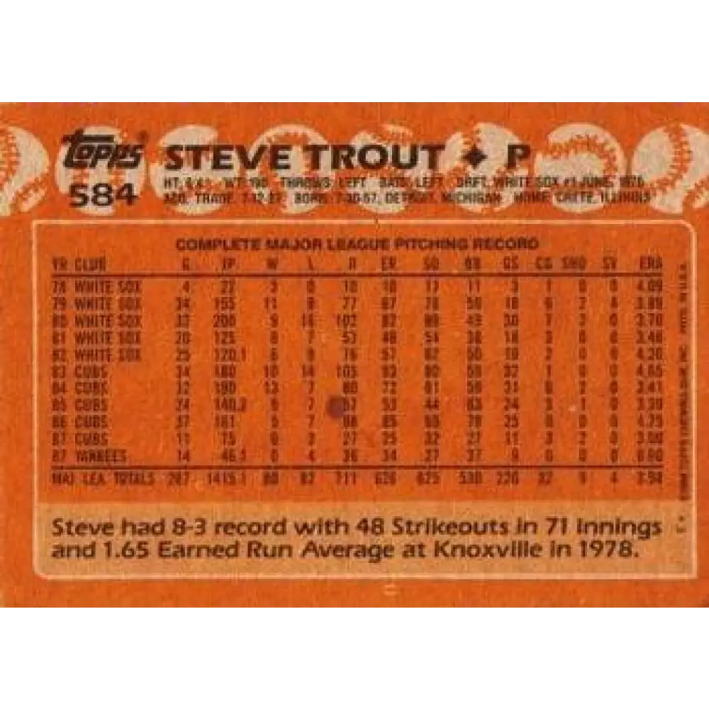 1988 Topps #584 Steve Trout NM-MT New York Yankees Baseball Card Image 2