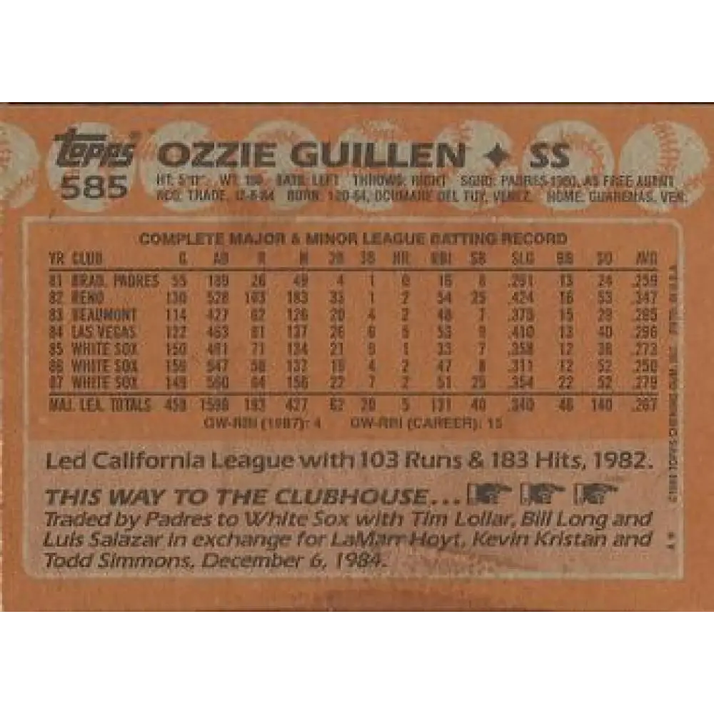 1988 Topps #585 Ozzie Guillen NM-MT Chicago White Sox Baseball Card Image 2