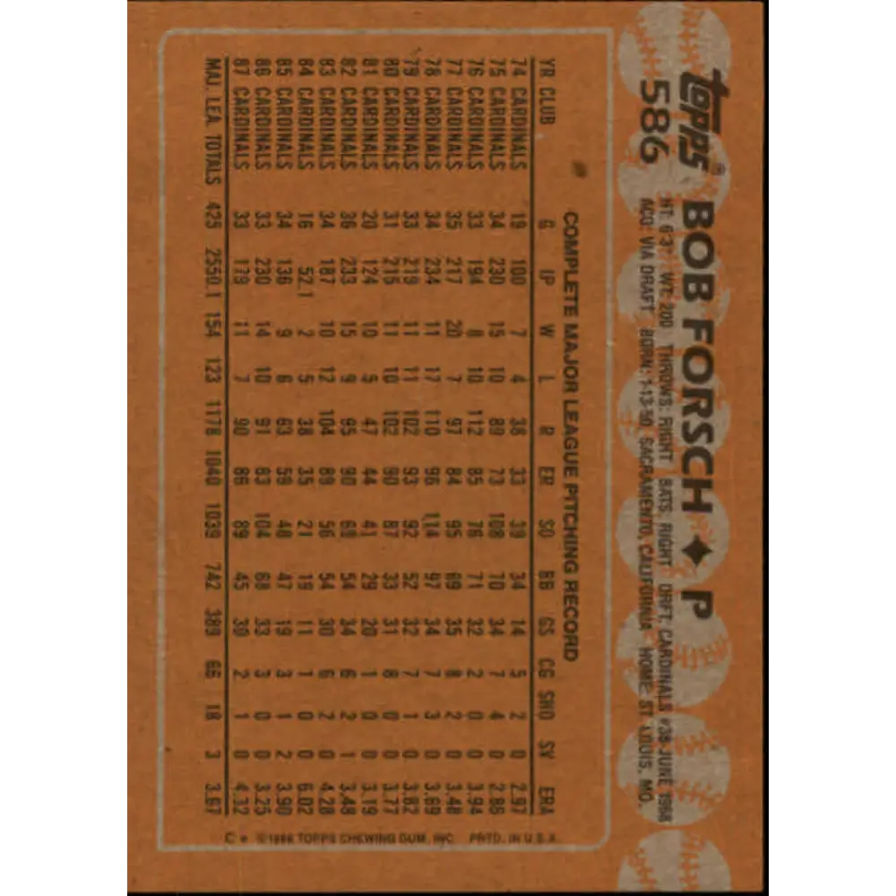 1988 Topps #586 Bob Forsch NM-MT St. Louis Cardinals Baseball Card Image 2