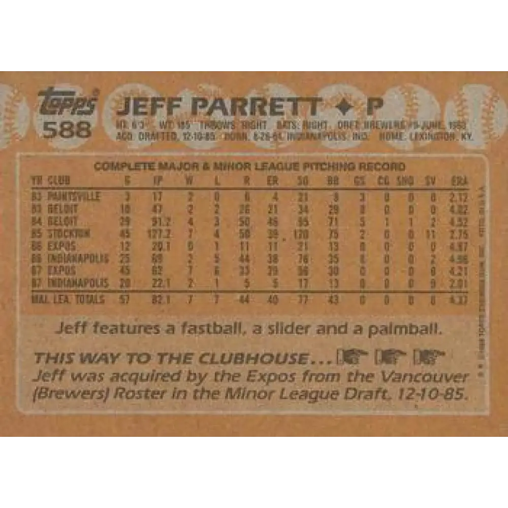 1988 Topps #588 Jeff Parrett NM-MT Montreal Expos Baseball Card Image 2