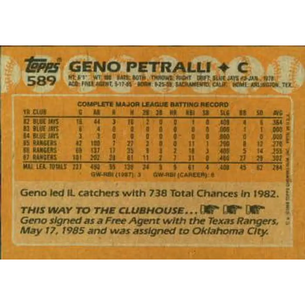 1988 Topps #589 Geno Petralli NM-MT Texas Rangers Baseball Card Image 2