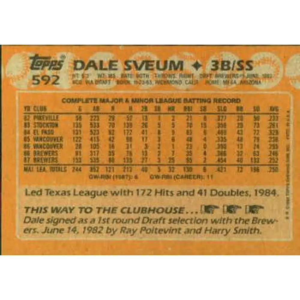 1988 Topps #592 Dale Sveum NM-MT Milwaukee Brewers Baseball Card Image 2