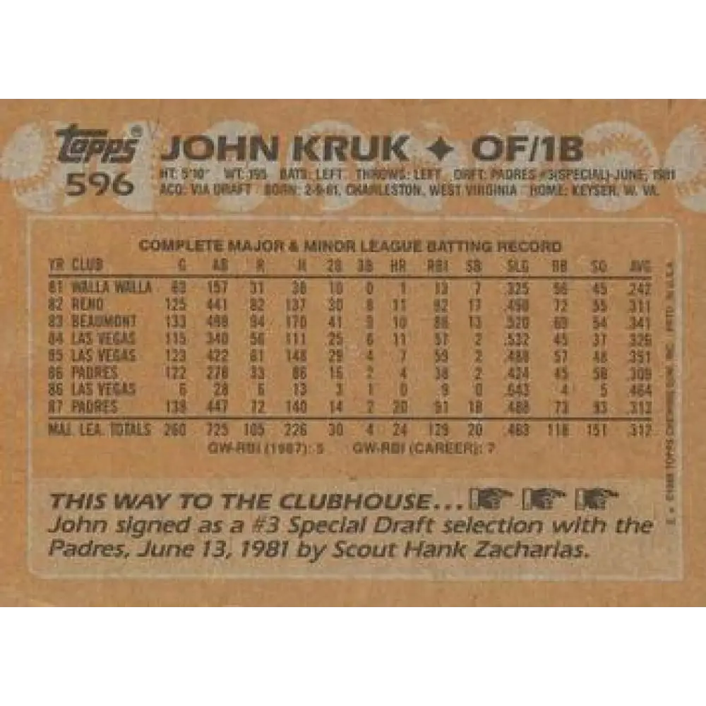 1988 Topps #596 John Kruk NM-MT San Diego Padres Baseball Card Image 2