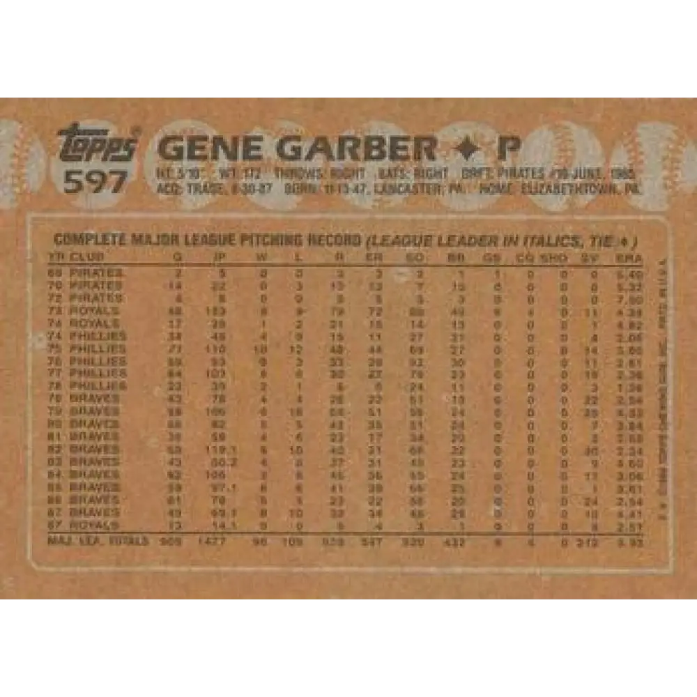 1988 Topps #597 Gene Garber NM-MT Kansas City Royals Baseball Card Image 2