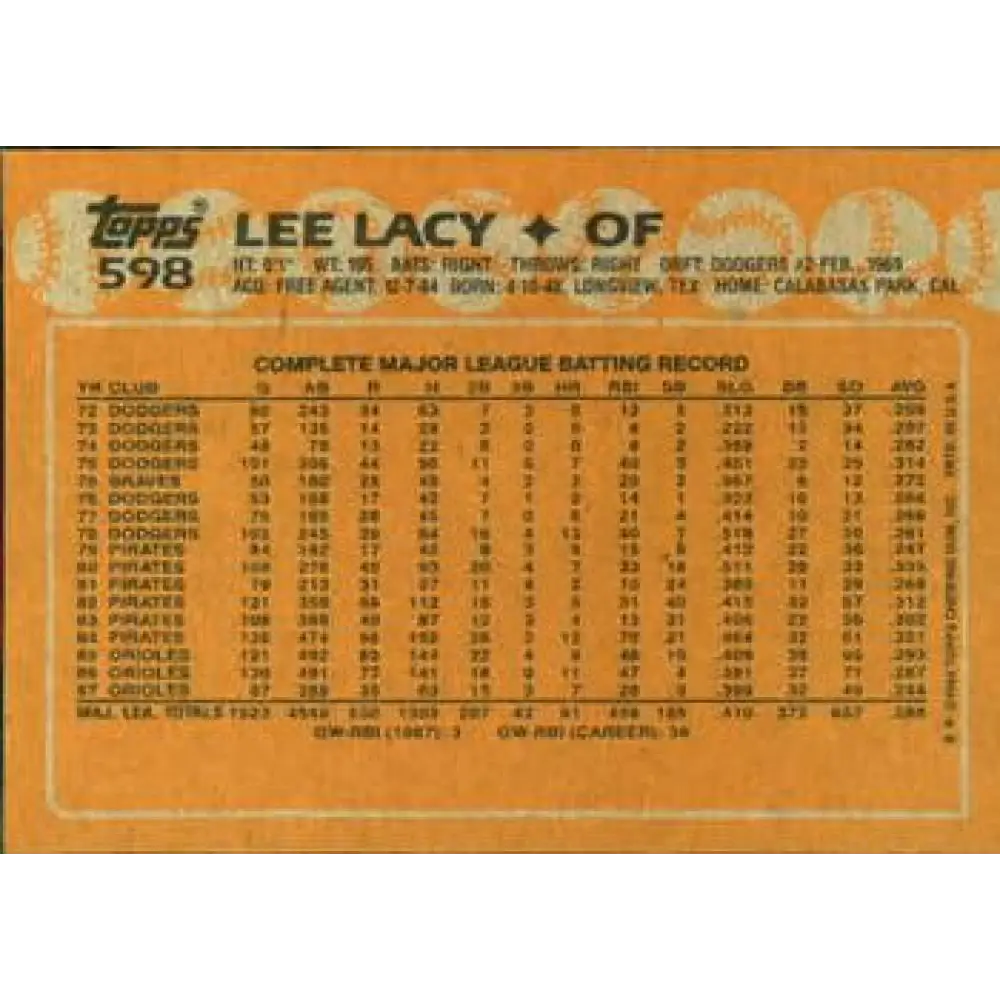 1988 Topps #598 Lee Lacy NM-MT Baltimore Orioles Baseball Card Image 2