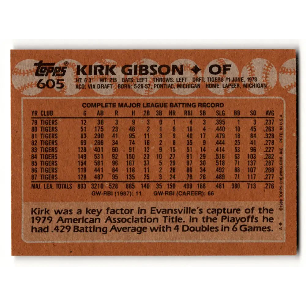 1988 Topps #605 Kirk Gibson NM-MT Detroit Tigers Baseball Card Image 2