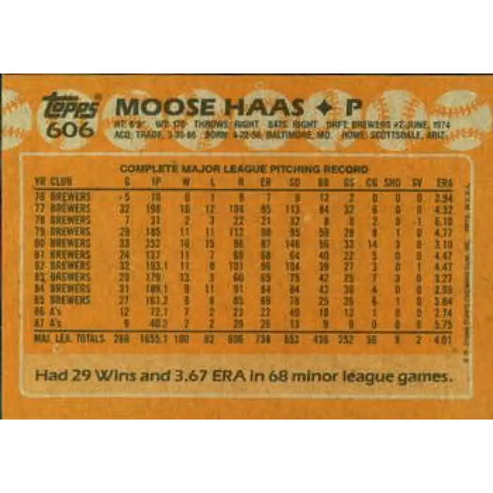 1988 Topps #606 Moose Haas NM-MT Oakland Athletics Baseball Card Image 2