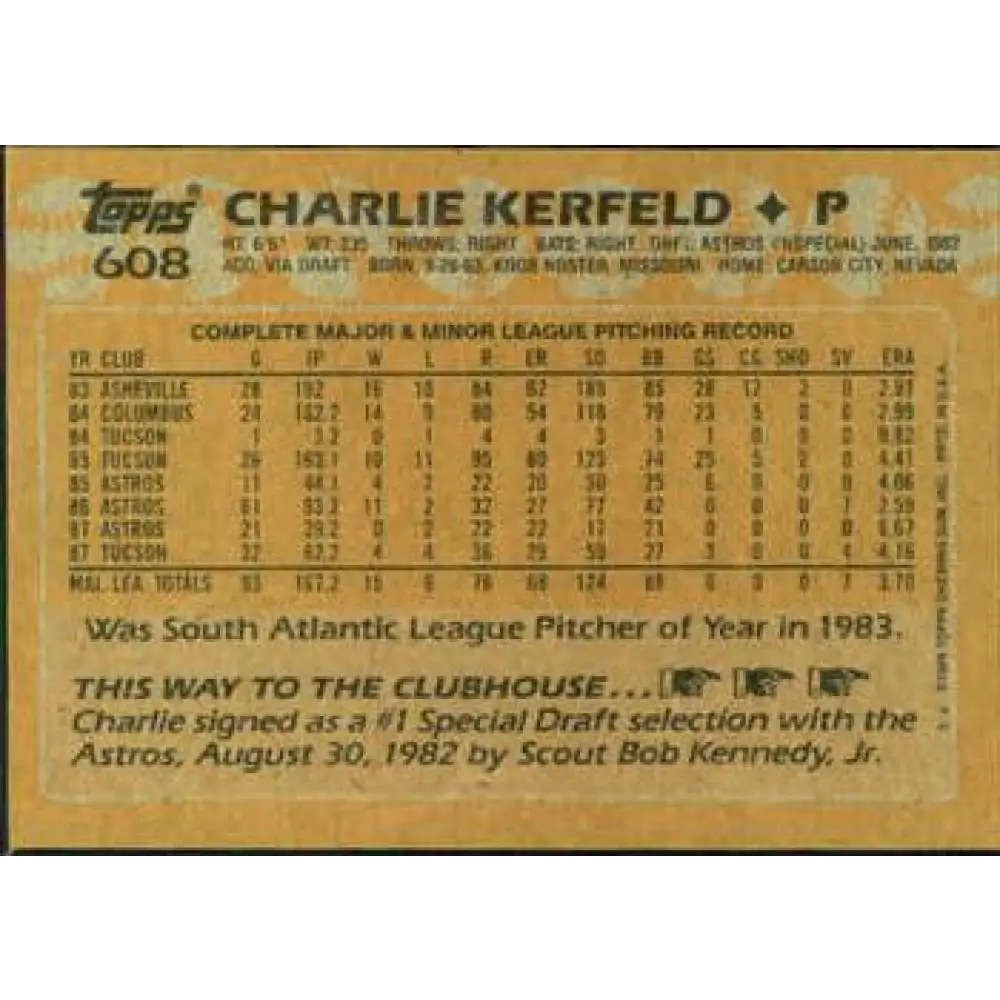 1988 Topps #608 Charlie Kerfeld NM-MT Houston Astros Baseball Card Image 2