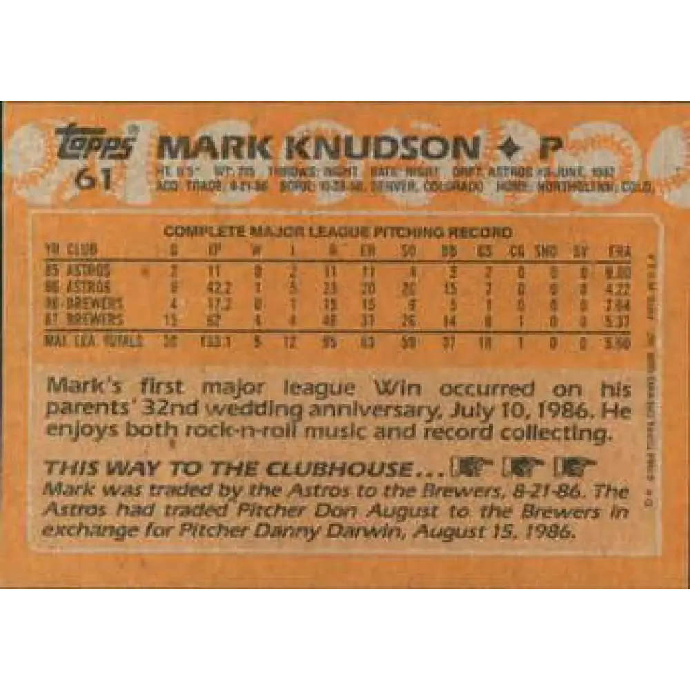 1988 Topps #61 Mark Knudson NM-MT RC Rookie Milwaukee Brewers Baseball Card Image 2